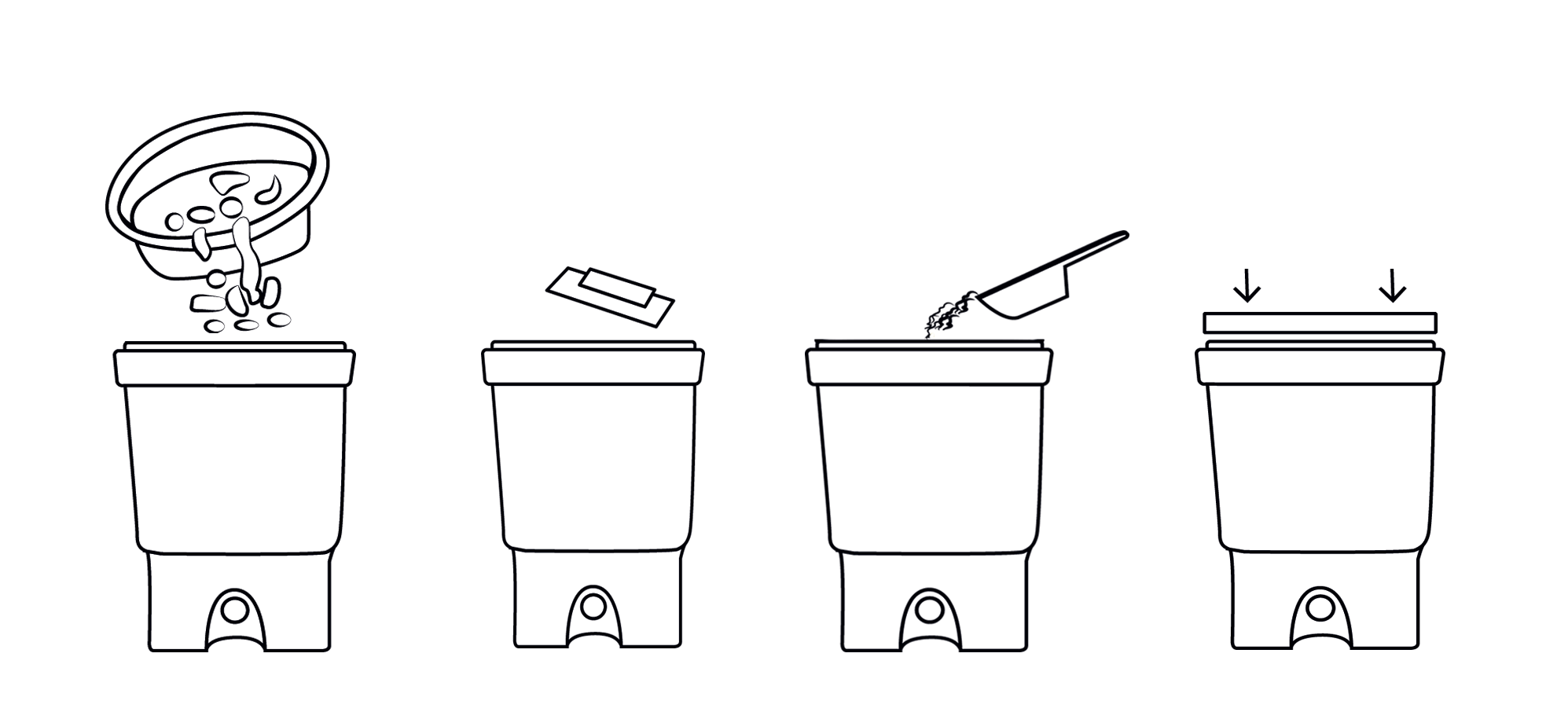 Bokashi. Illustration Maria Ehlert, Byhaver.dk